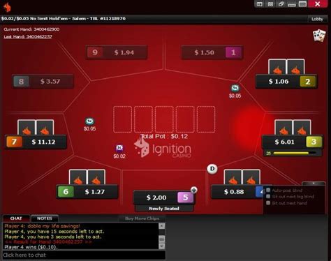 ignition poker sign in.